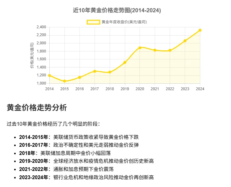图片[8]-DeepSeek隐藏技巧，一句话直接导出Excel表格，自动搞定Word排版-晚枫网络