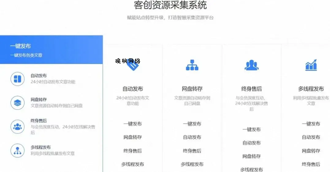 晚枫网络-枫雨同舟