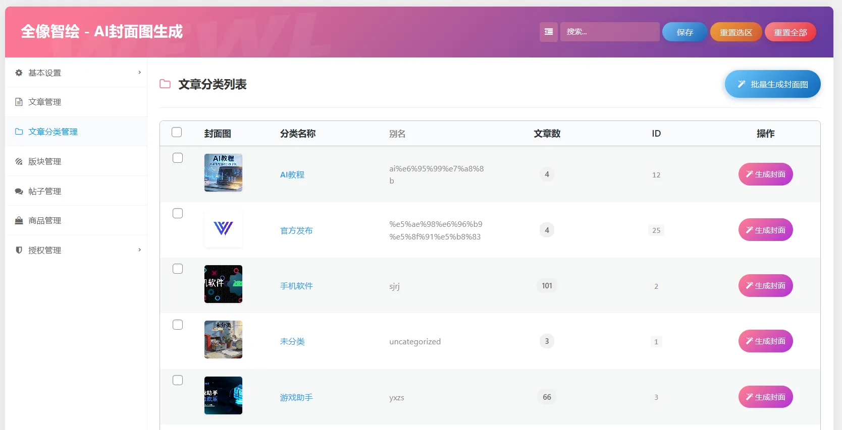 全像智绘     一键自动生成高质量的文章/商品/论坛封面-WordPress主题模板-zibll子比主题